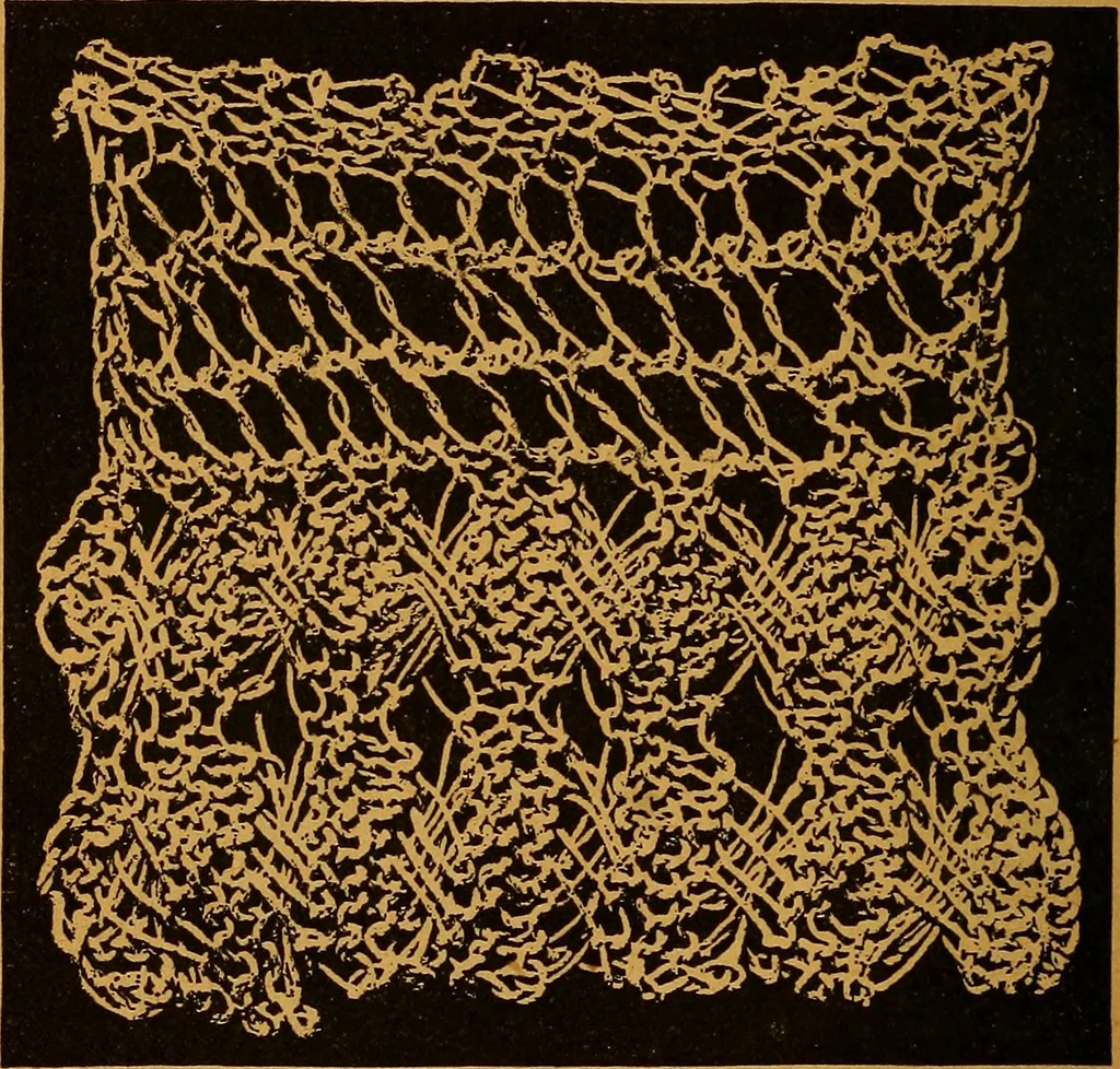 An illustration from The American domestic cyclopædia, a volume of universal ready reference for American women in American homes, 1890, leaf 203