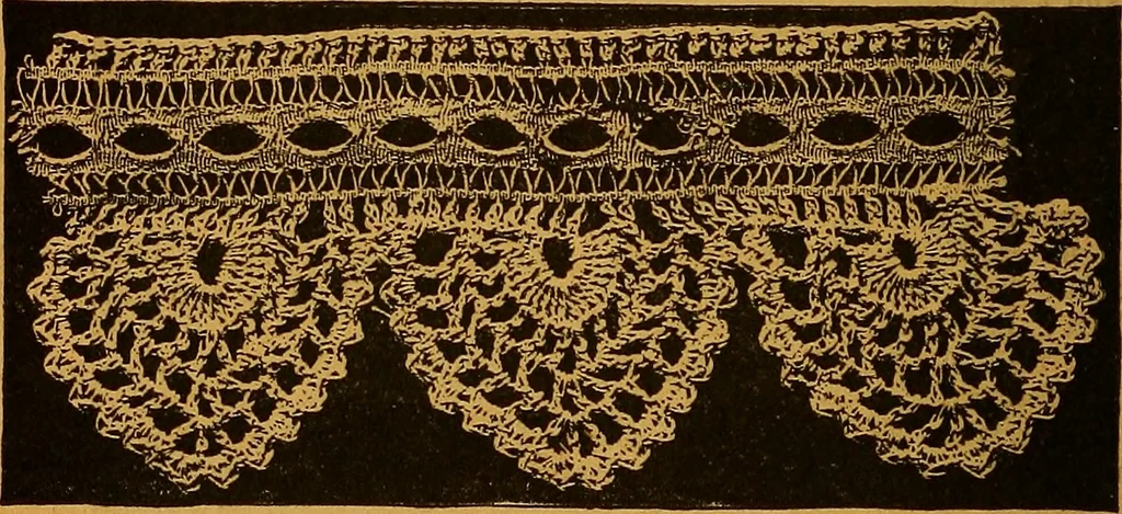 An illustration from The American domestic cyclopædia, a volume of universal ready reference for American women in American homes, 1890, leaf 209