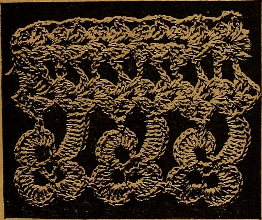 An illustration from The American domestic cyclopædia, a volume of universal ready reference for American women in American homes, 1890, leaf 212