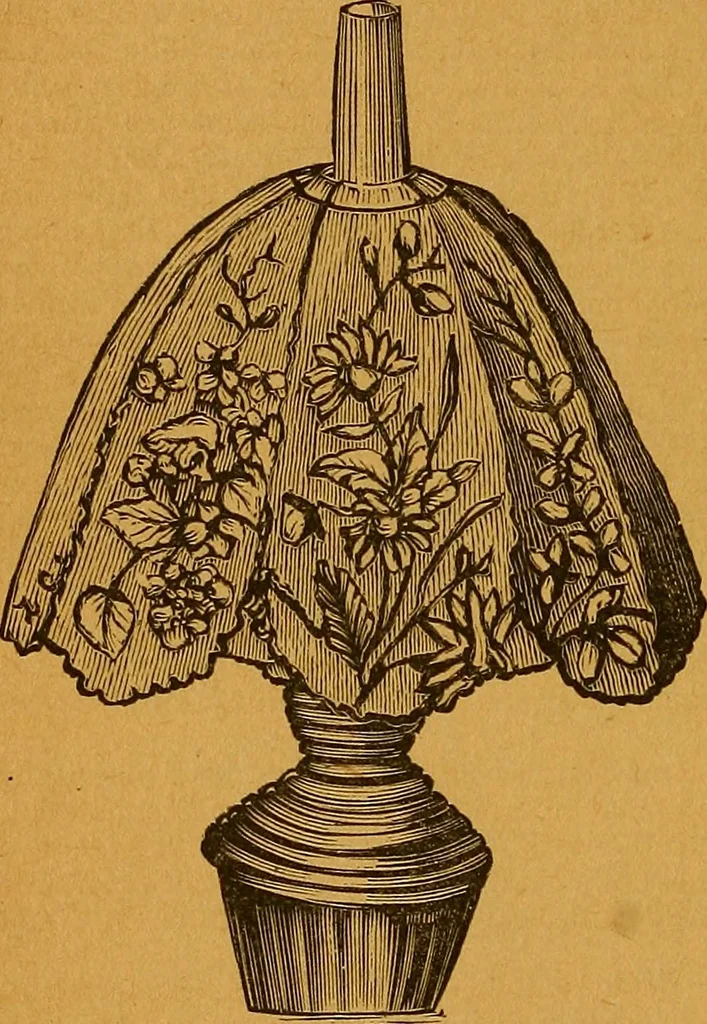 An illustration from The American domestic cyclopædia, a volume of universal ready reference for American women in American homes, 1890, leaf 229