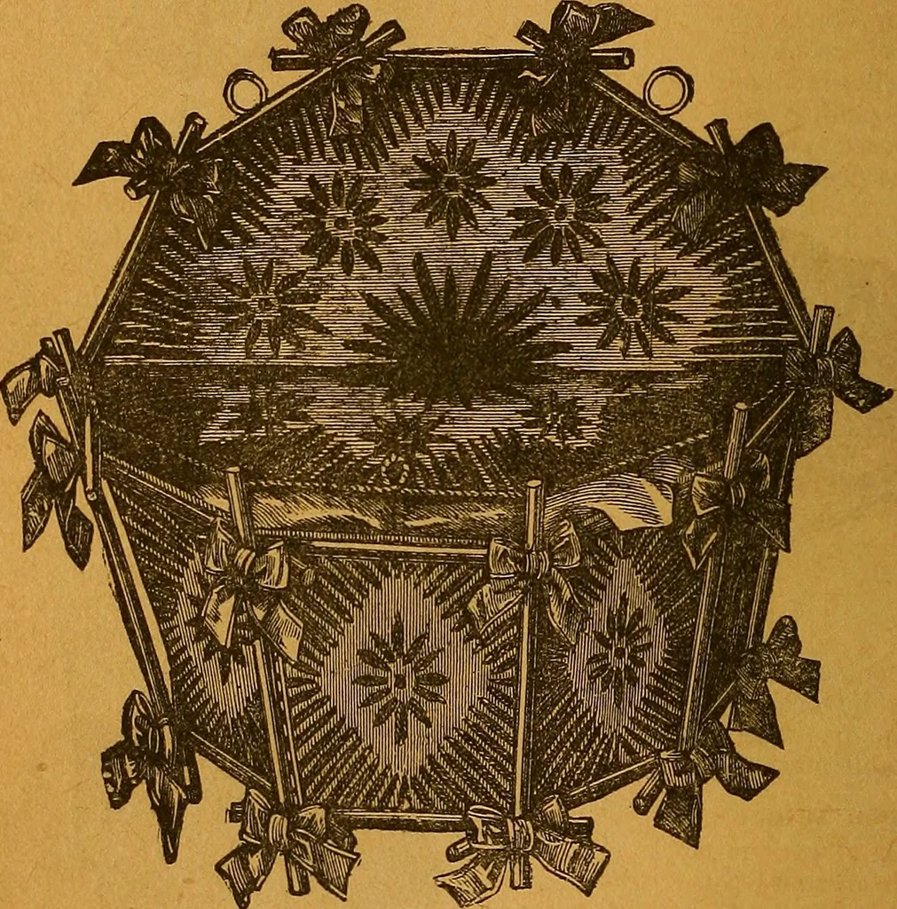 An illustration from The American domestic cyclopædia, a volume of universal ready reference for American women in American homes, 1890, leaf 357