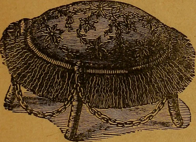 An illustration from The American domestic cyclopædia, a volume of universal ready reference for American women in American homes, 1890, leaf 358