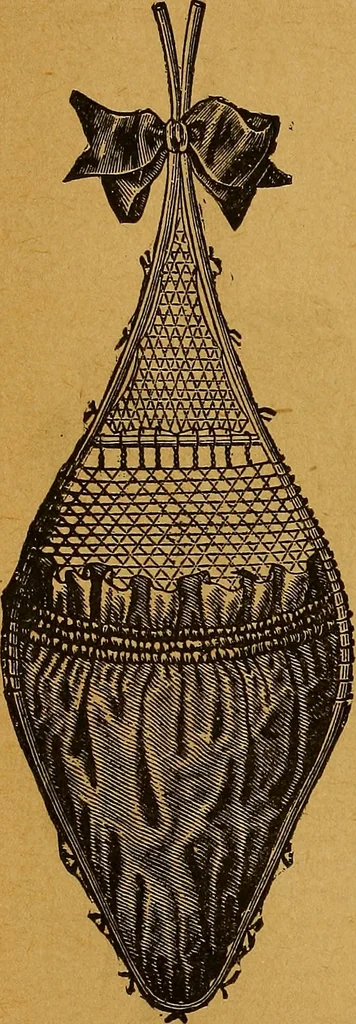 An illustration from The American domestic cyclopædia, a volume of universal ready reference for American women in American homes, 1890, leaf 37