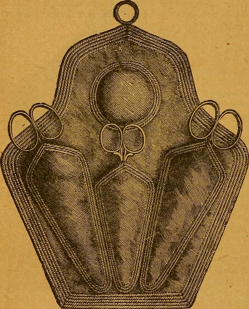 An illustration from The American domestic cyclopædia, a volume of universal ready reference for American women in American homes, 1890, leaf 373