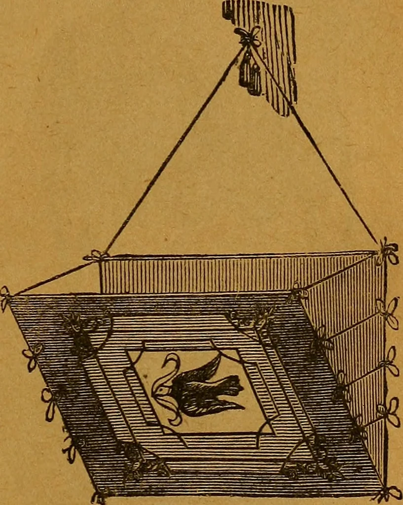 An illustration from The American domestic cyclopædia, a volume of universal ready reference for American women in American homes, 1890, leaf 374