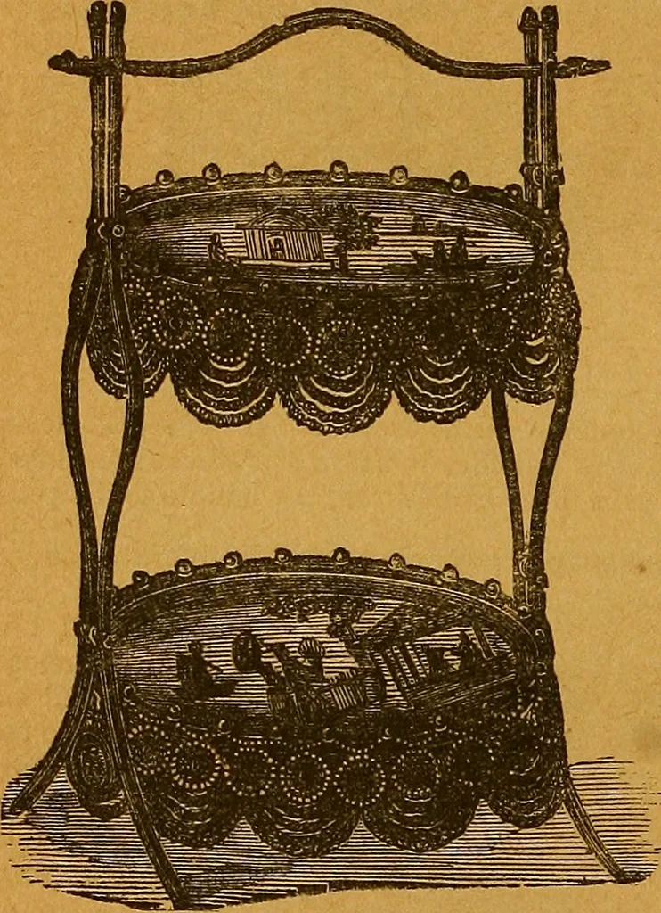 An illustration from The American domestic cyclopædia, a volume of universal ready reference for American women in American homes, 1890, leaf 375