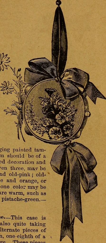 An illustration from The American domestic cyclopædia, a volume of universal ready reference for American women in American homes, 1890, leaf 38