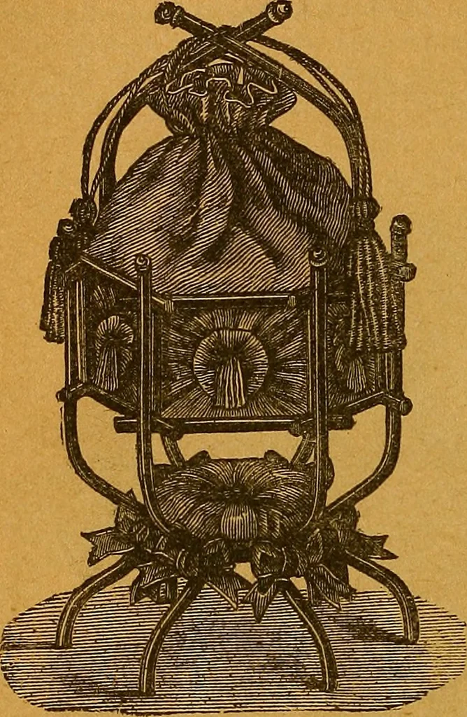 An illustration from The American domestic cyclopædia, a volume of universal ready reference for American women in American homes, 1890, leaf 381