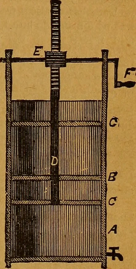 An illustration from The American domestic cyclopædia, a volume of universal ready reference for American women in American homes, 1890, leaf 472