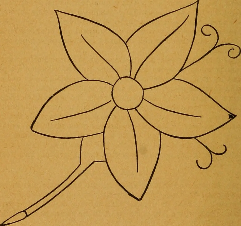 An illustration from The American domestic cyclopædia, a volume of universal ready reference for American women in American homes, 1890, leaf 87