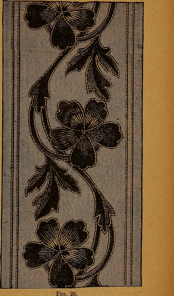 An illustration from The American domestic cyclopædia, a volume of universal ready reference for American women in American homes, 1890, leaf 96