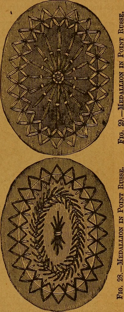 An illustration from The American domestic cyclopædia, a volume of universal ready reference for American women in American homes, 1890, leaf 98