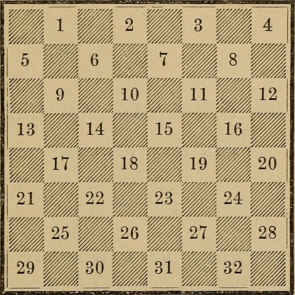 An illustration from The American draught player; or, The theory and practice of the scientific game of checkers;, 1880, leaf 20