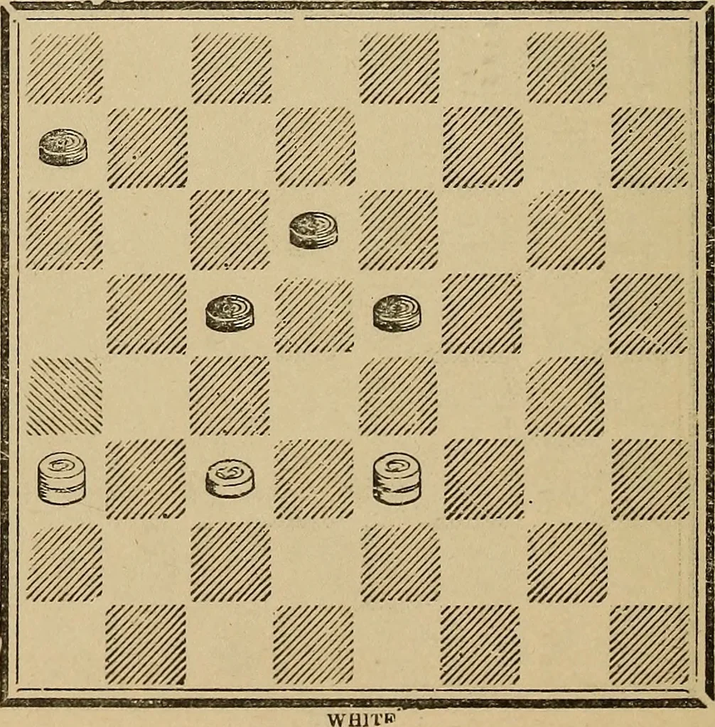 An illustration from The American draught player; or, The theory and practice of the scientific game of checkers;, 1880, leaf 297