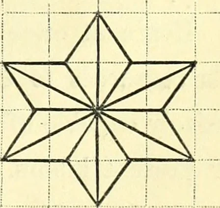 An illustration from The American drawing-book : a manual for the amateur, and basis of study for the professional artist : especially adapted to the use of public and private schools, as well as home instruction, 1847, leaf 20