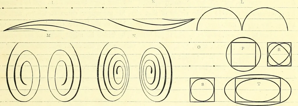 An illustration from The American drawing-book : a manual for the amateur, and basis of study for the professional artist : especially adapted to the use of public and private schools, as well as home instruction, 1847, leaf 24