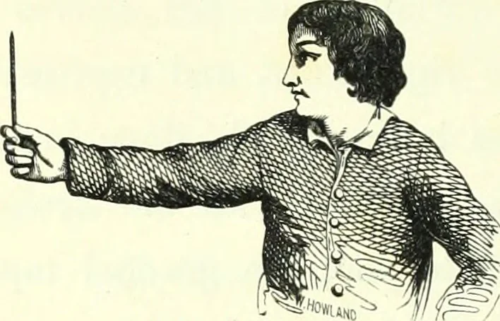 An illustration from The American drawing-book : a manual for the amateur, and basis of study for the professional artist : especially adapted to the use of public and private schools, as well as home instruction, 1847, leaf 29
