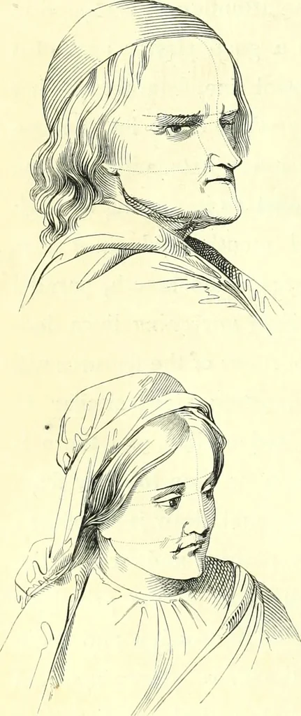 An illustration from The American drawing-book : a manual for the amateur, and basis of study for the professional artist : especially adapted to the use of public and private schools, as well as home instruction, 1847, leaf 57