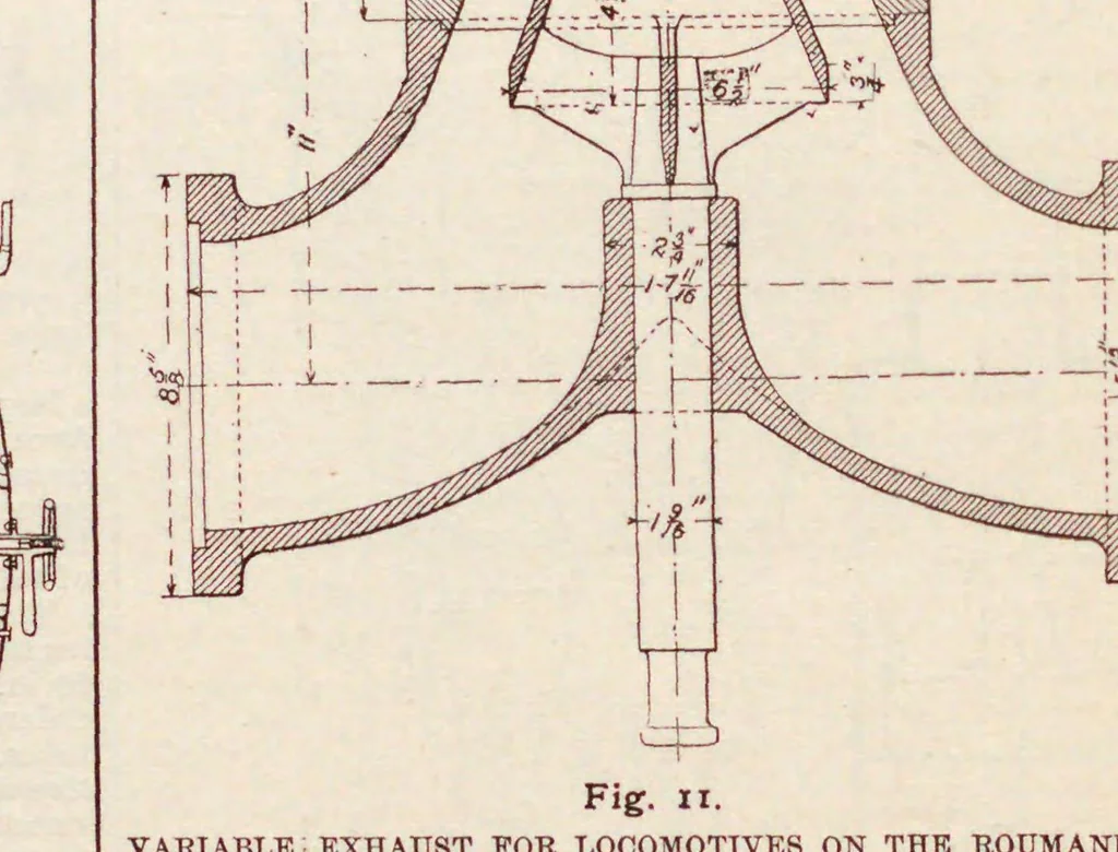 An illustration from American engineer and railroad journal, 1893, leaf 32