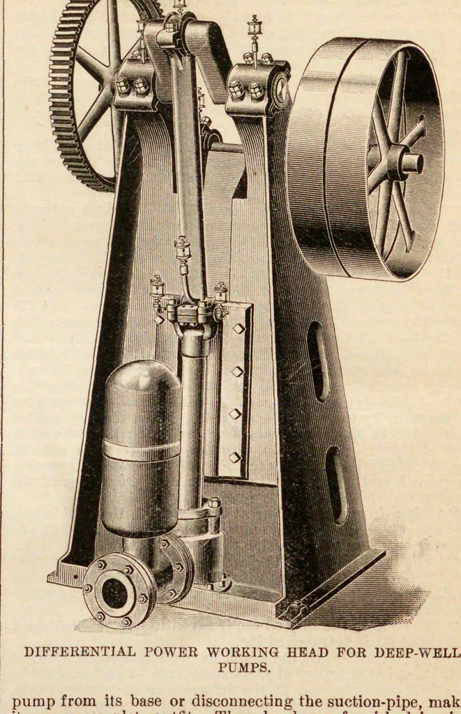An illustration from American engineer and railroad journal, 1893, leaf 564