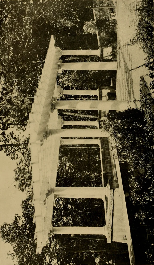An illustration from American estates and gardens, 1904, leaf 325