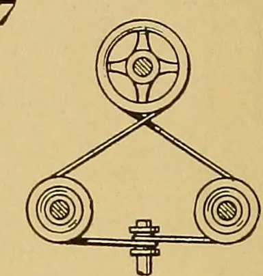 An illustration from American and foreign patents;, 1905, leaf 43