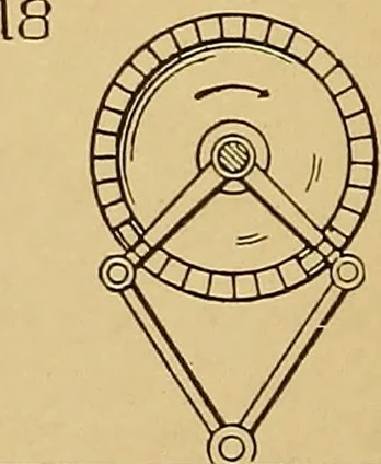 An illustration from American and foreign patents;, 1905, leaf 43