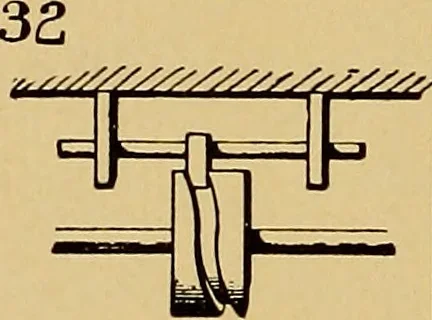 An illustration from American and foreign patents;, 1905, leaf 45