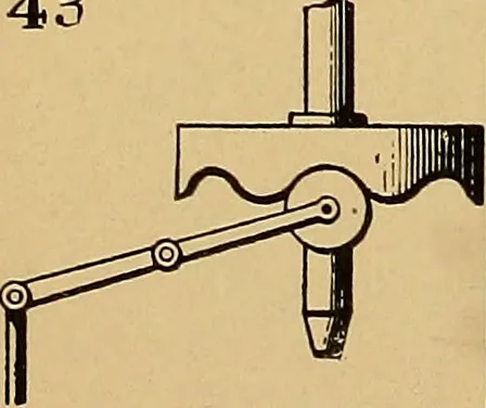An illustration from American and foreign patents;, 1905, leaf 45