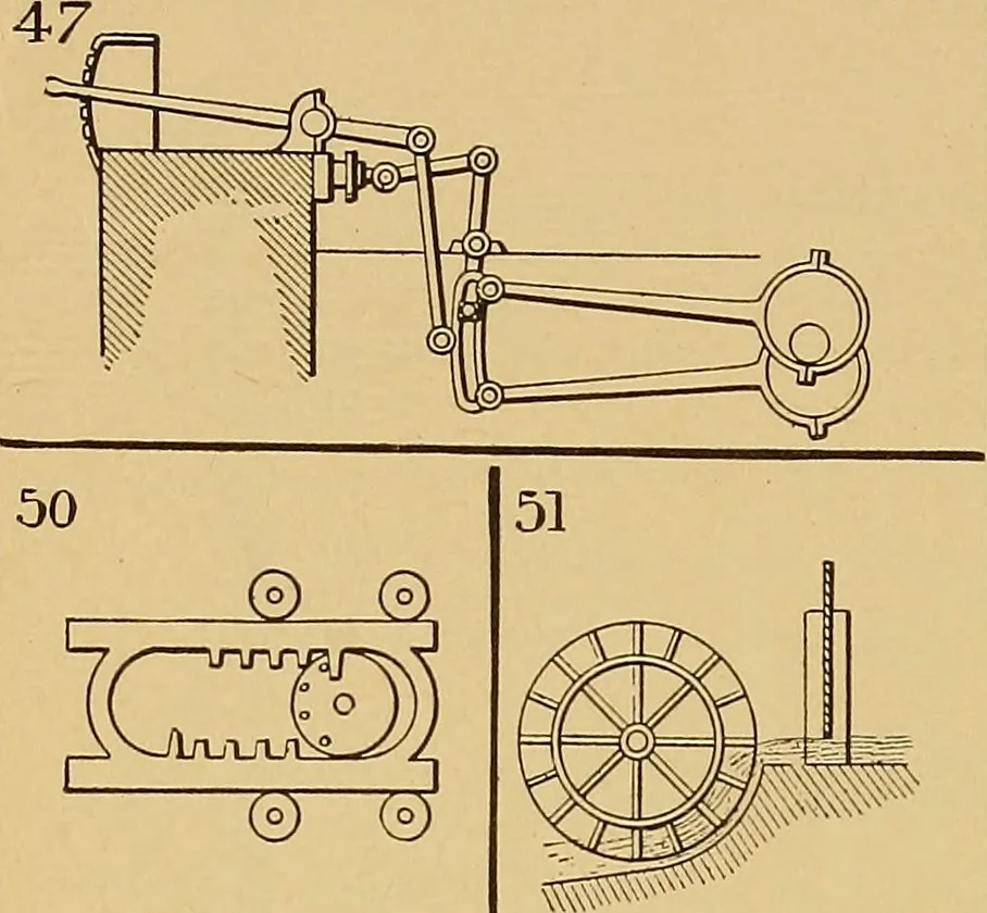An illustration from American and foreign patents;, 1905, leaf 47