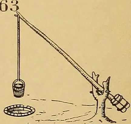 An illustration from American and foreign patents;, 1905, leaf 47