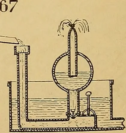 An illustration from American and foreign patents;, 1905, leaf 47