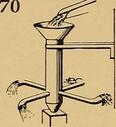 An illustration from American and foreign patents;, 1905, leaf 49