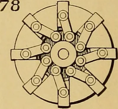 An illustration from American and foreign patents;, 1905, leaf 49