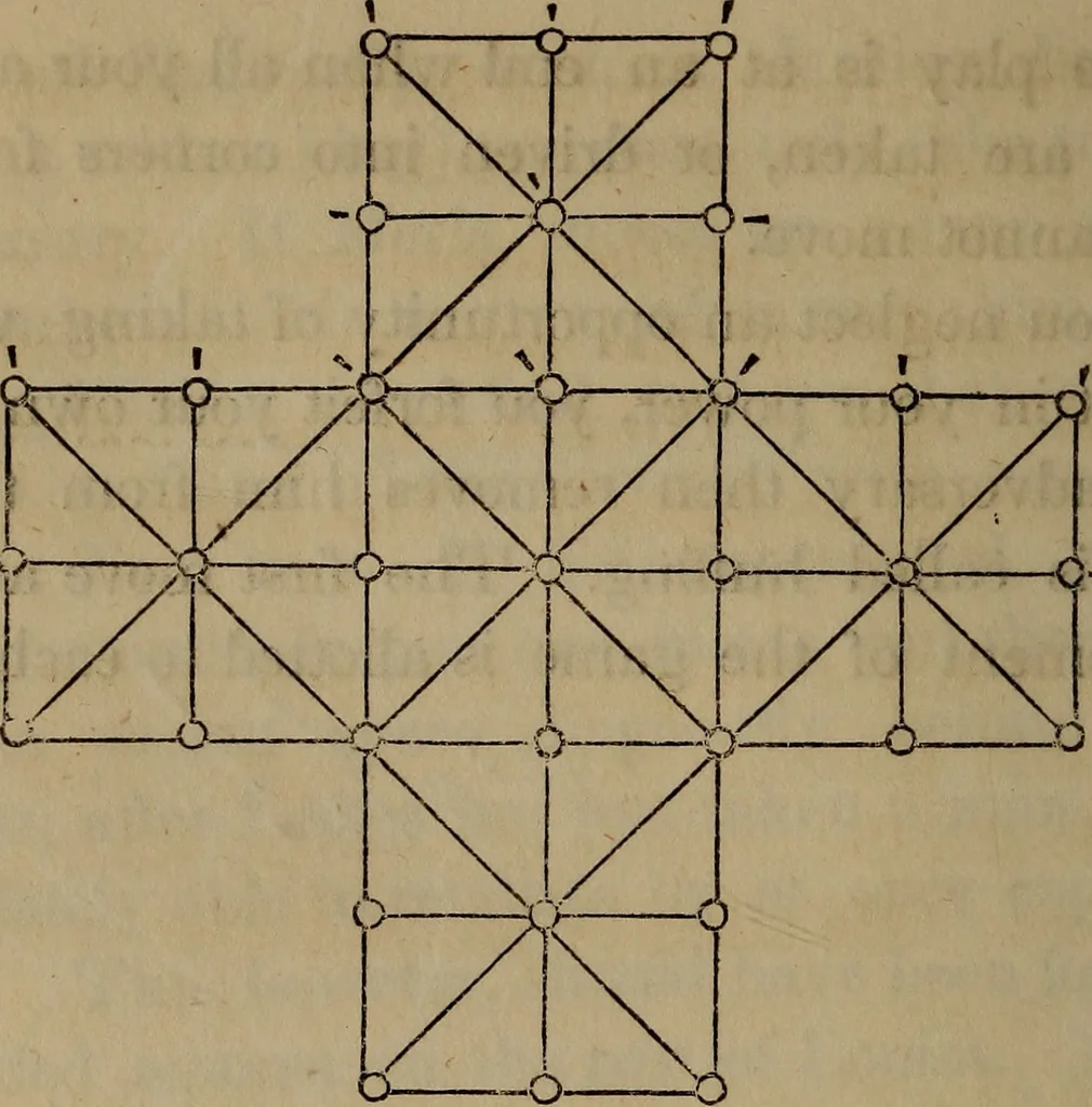An illustration from American girl's book: or, Occupation for play hours, 1831, leaf 157