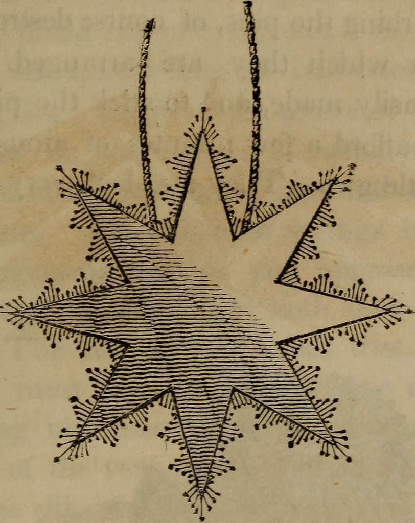 An illustration from American girl's book: or, Occupation for play hours, 1831, leaf 264