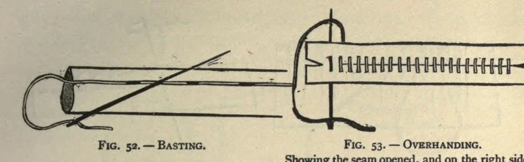 An illustration from The American girl's home book of work and play, 1888, leaf 263