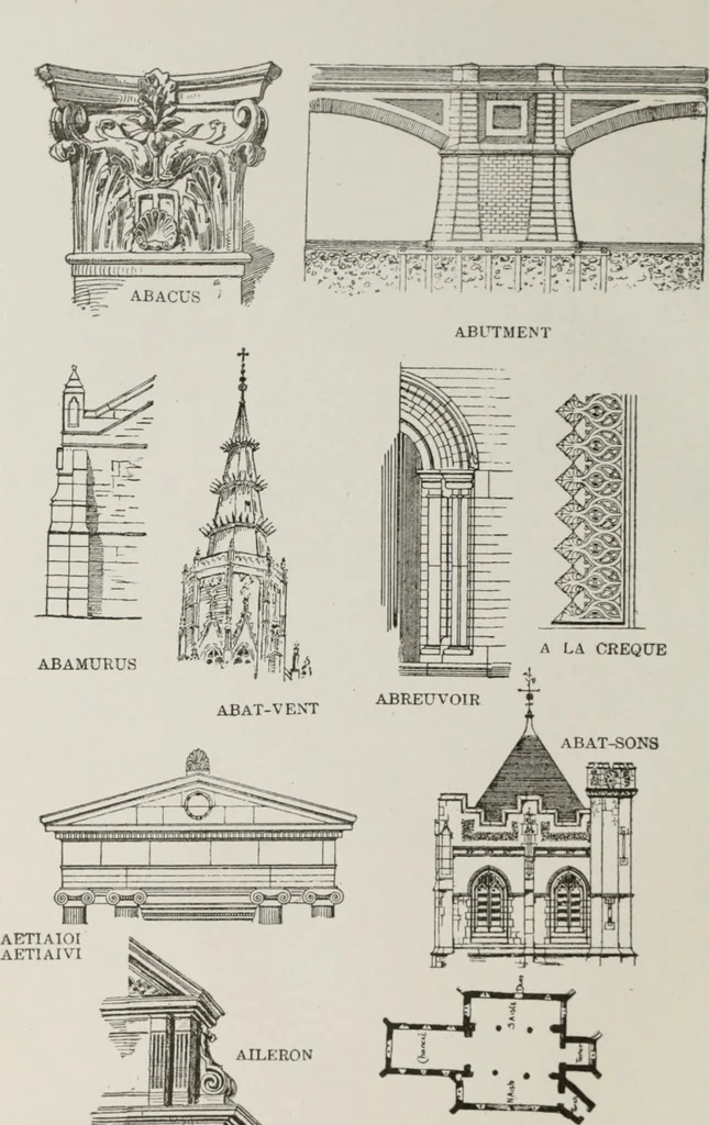 An illustration from The American glossary of architectural terms, being a concise and comprehensive compilation of all terms used in the practice of architecture and the building arts, 1887, leaf 17