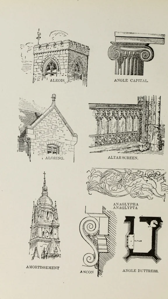 An illustration from The American glossary of architectural terms, being a concise and comprehensive compilation of all terms used in the practice of architecture and the building arts, 1887, leaf 19