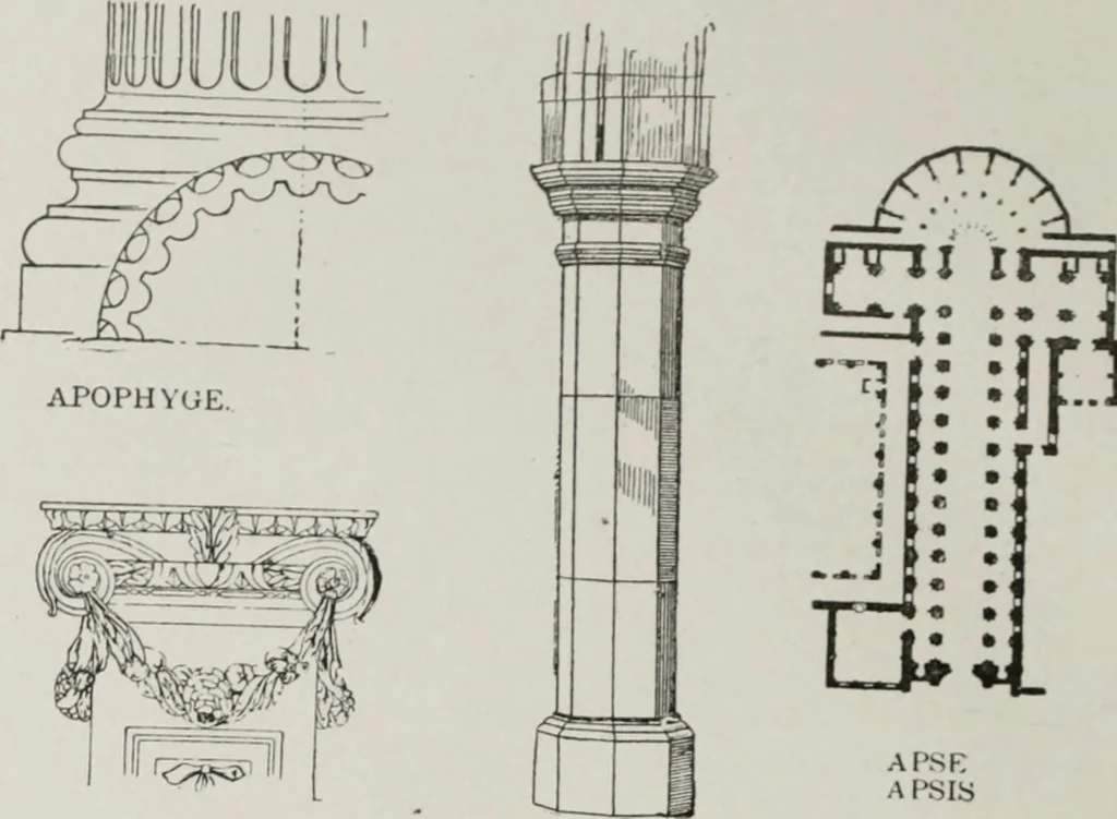 An illustration from The American glossary of architectural terms, being a concise and comprehensive compilation of all terms used in the practice of architecture and the building arts, 1887, leaf 21