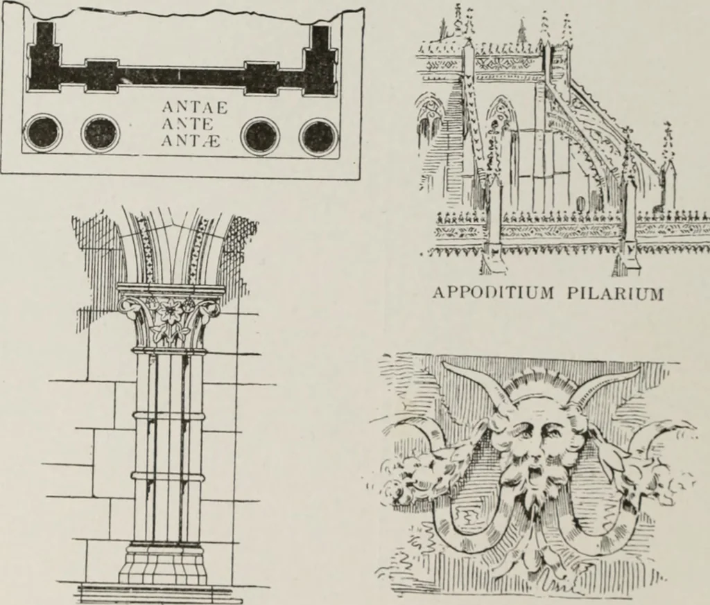 An illustration from The American glossary of architectural terms, being a concise and comprehensive compilation of all terms used in the practice of architecture and the building arts, 1887, leaf 21