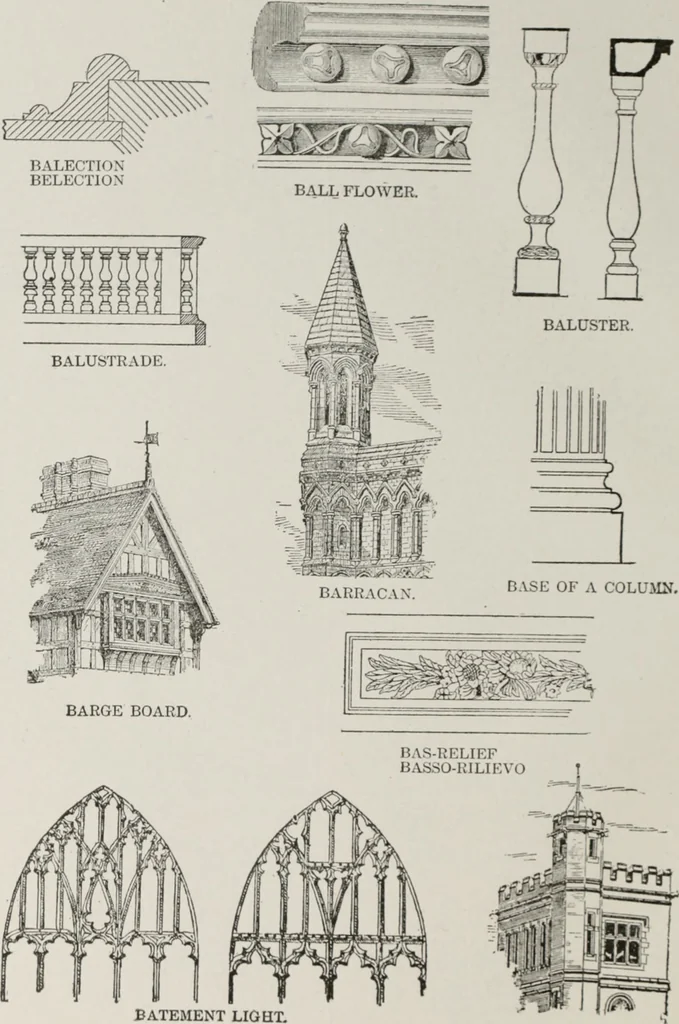 An illustration from The American glossary of architectural terms, being a concise and comprehensive compilation of all terms used in the practice of architecture and the building arts, 1887, leaf 27
