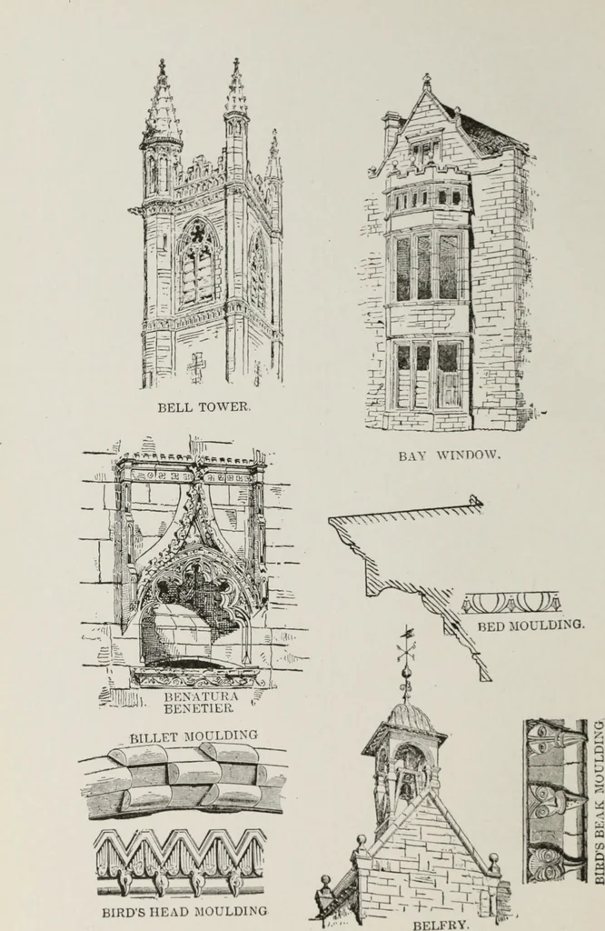 An illustration from The American glossary of architectural terms, being a concise and comprehensive compilation of all terms used in the practice of architecture and the building arts, 1887, leaf 29