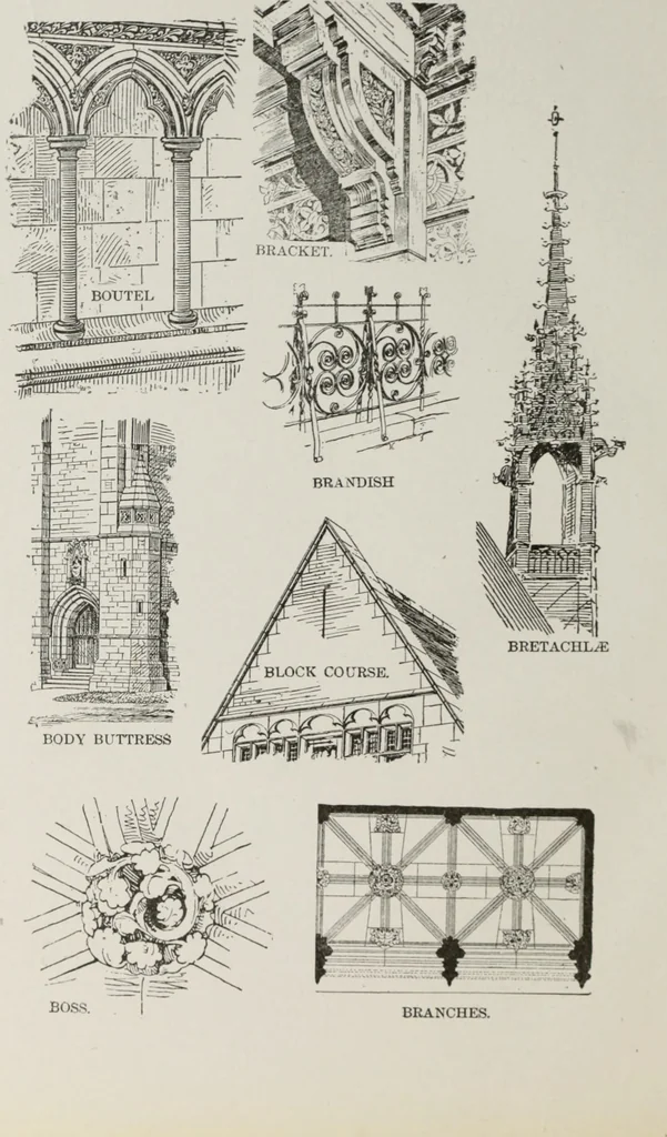 An illustration from The American glossary of architectural terms, being a concise and comprehensive compilation of all terms used in the practice of architecture and the building arts, 1887, leaf 31