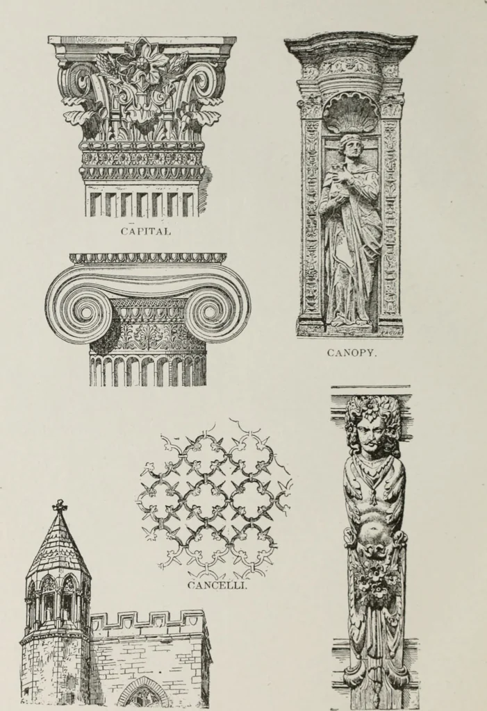 An illustration from The American glossary of architectural terms, being a concise and comprehensive compilation of all terms used in the practice of architecture and the building arts, 1887, leaf 35