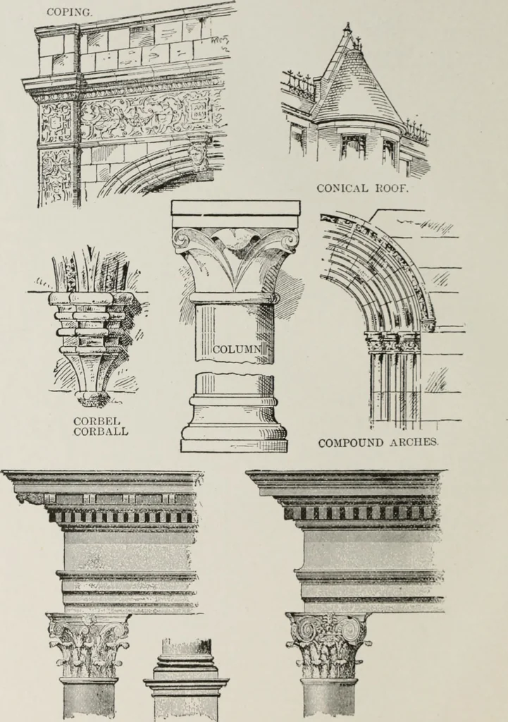 An illustration from The American glossary of architectural terms, being a concise and comprehensive compilation of all terms used in the practice of architecture and the building arts, 1887, leaf 45
