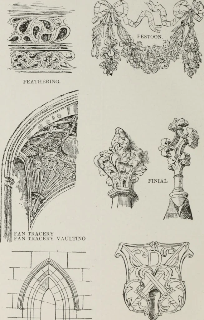 An illustration from The American glossary of architectural terms, being a concise and comprehensive compilation of all terms used in the practice of architecture and the building arts, 1887, leaf 55