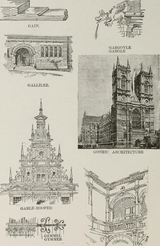 An illustration from The American glossary of architectural terms, being a concise and comprehensive compilation of all terms used in the practice of architecture and the building arts, 1887, leaf 59
