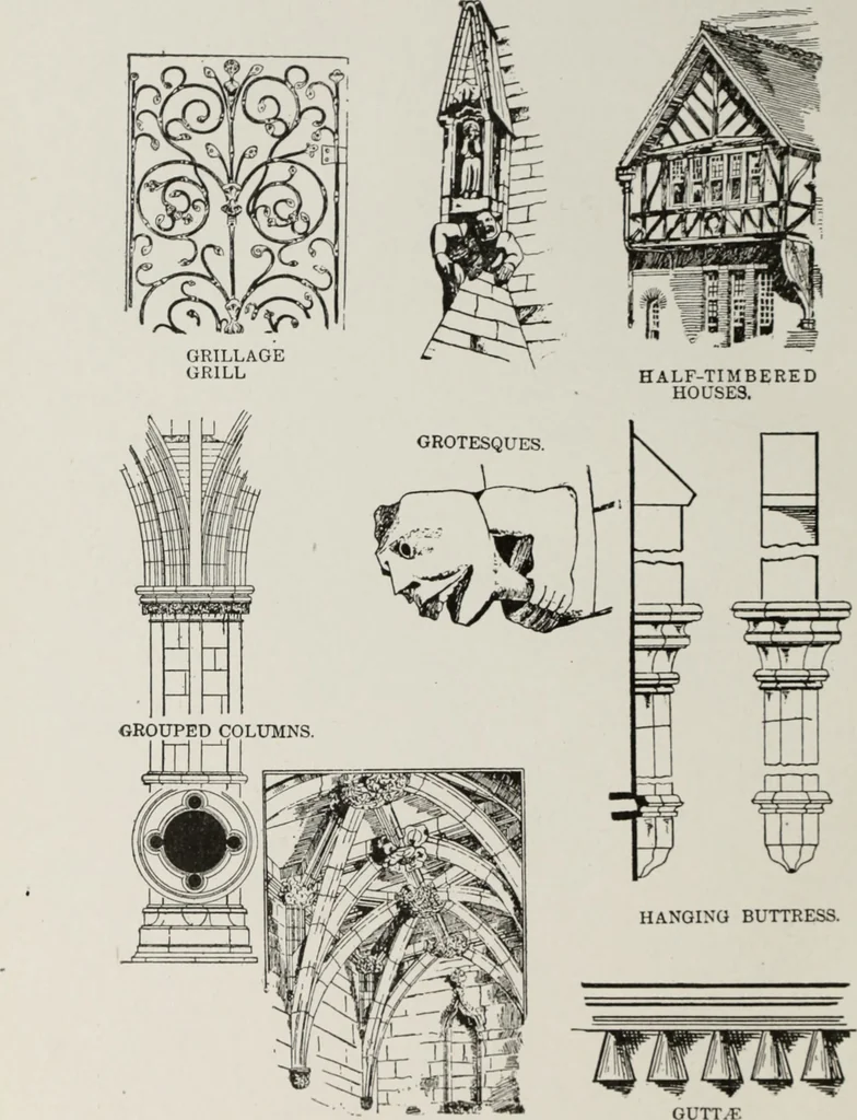 An illustration from The American glossary of architectural terms, being a concise and comprehensive compilation of all terms used in the practice of architecture and the building arts, 1887, leaf 61