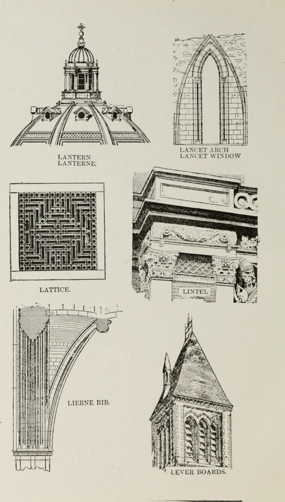 An illustration from The American glossary of architectural terms, being a concise and comprehensive compilation of all terms used in the practice of architecture and the building arts, 1887, leaf 69